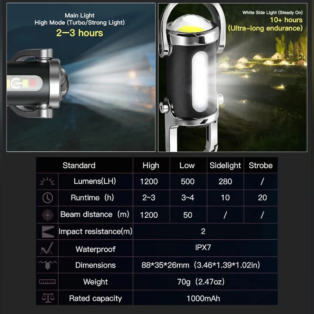1200LM Super Bright Mini Led Flashlights USB Rechargeable Small Waterproof Keych